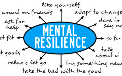 Resilience: Bouncing Back from Hard Times