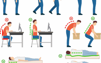 Healthy body mechanics for an active lifestyle