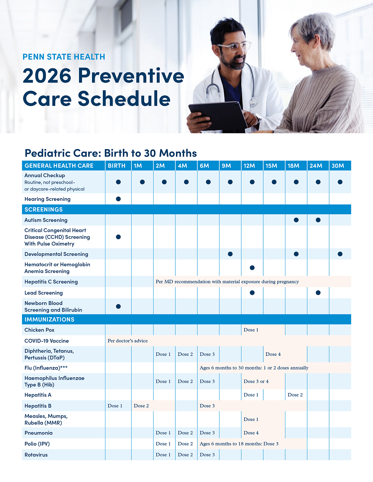 Preventive-Care-Schedule-SM